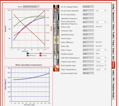 BORETS Simulation Dashboard