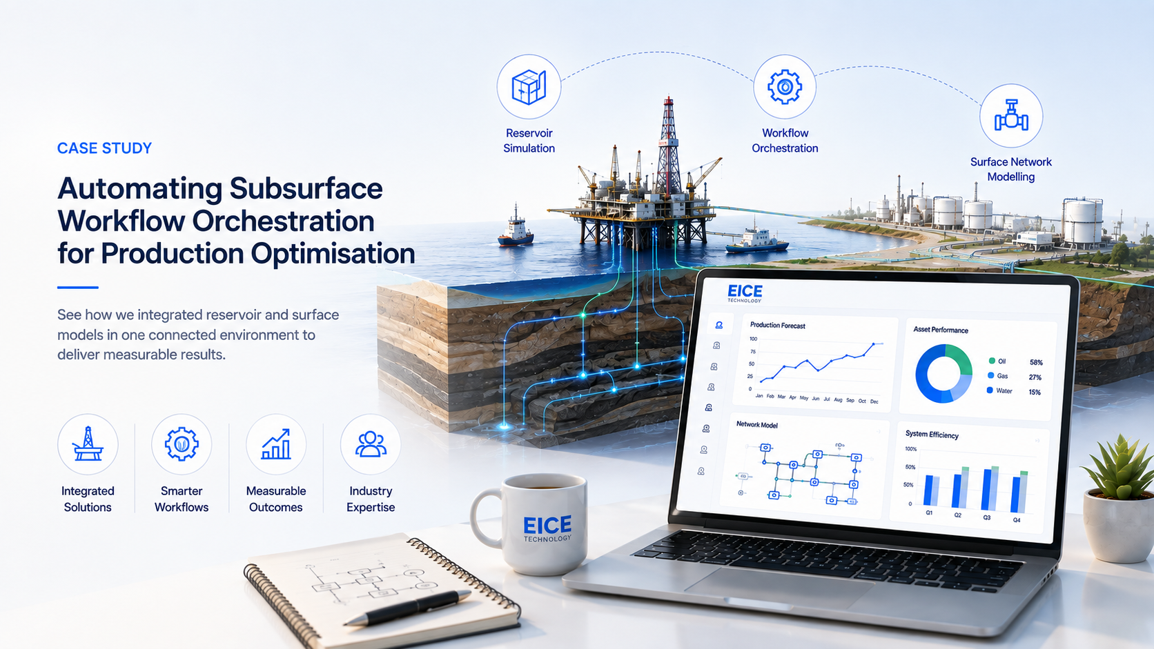 Subsurface Workflow Orchestration — reservoir simulation and surface network modelling integration