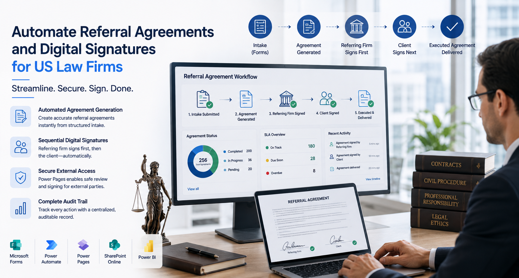 Referral Agreement Compliance and Digital Signature Automation — Microsoft Power Platform solution for US law firms