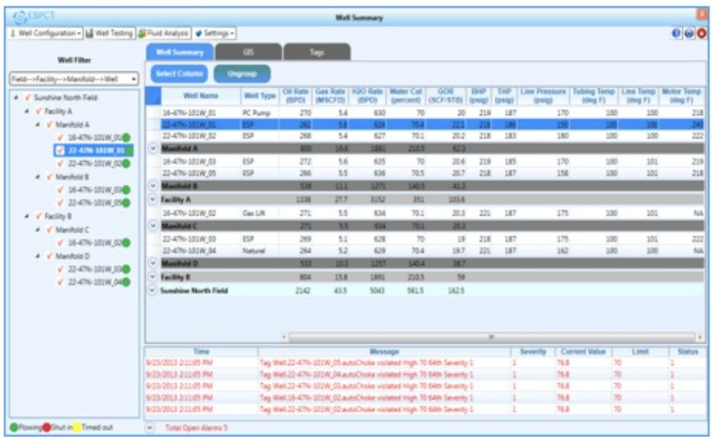 RE.LI Monitor SCADA data visualization interface
