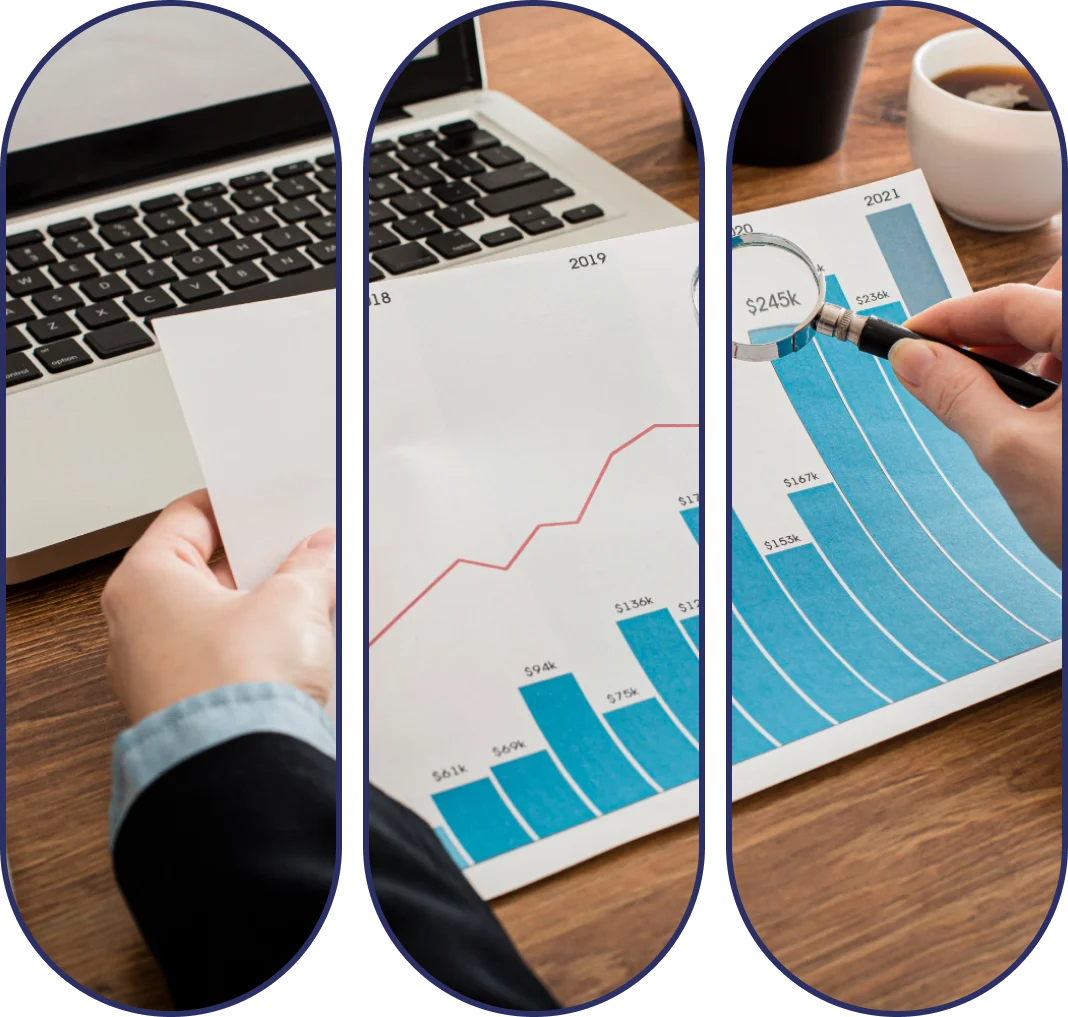 Profitability Optimization